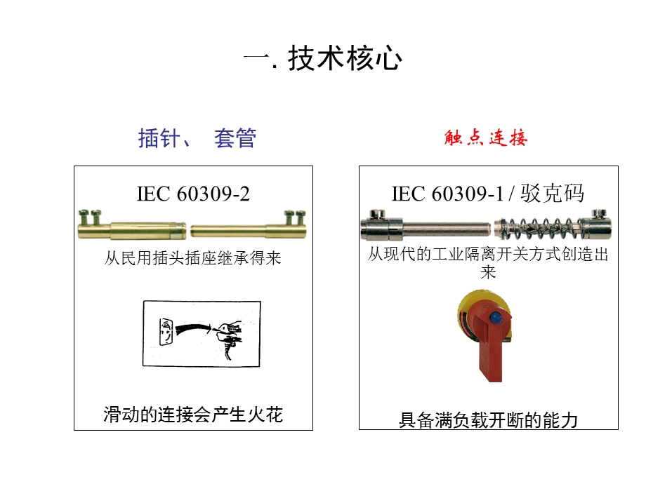 0717驳克码(MARECHAL)产品介绍.ppt_第2页