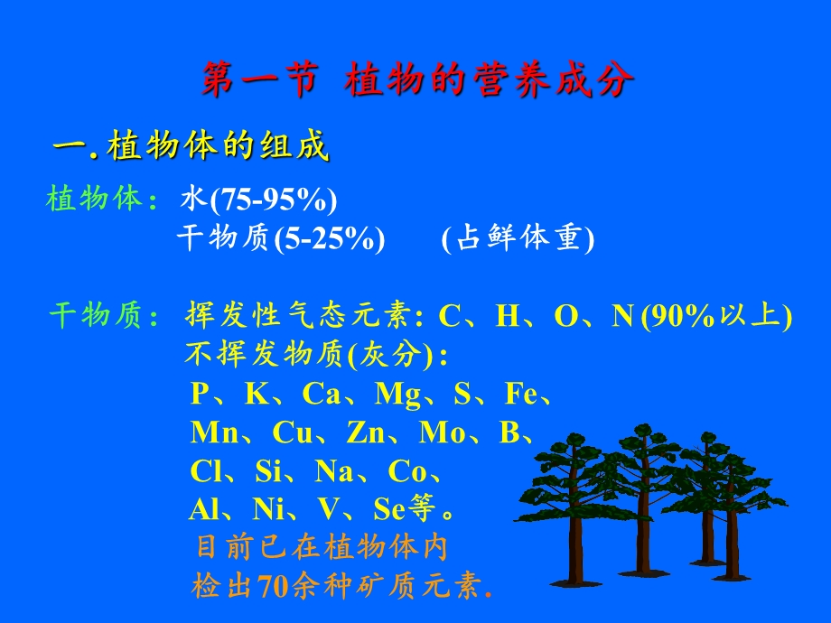 植物营养与施肥原则.ppt_第3页