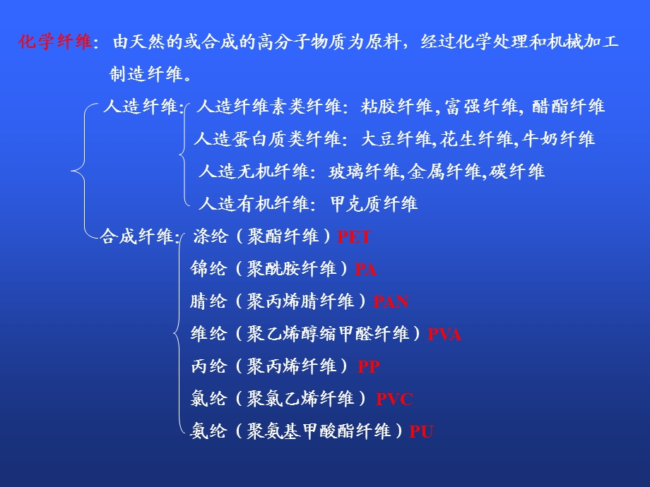 第一章第三节高分子材料基本加工工艺.ppt_第3页