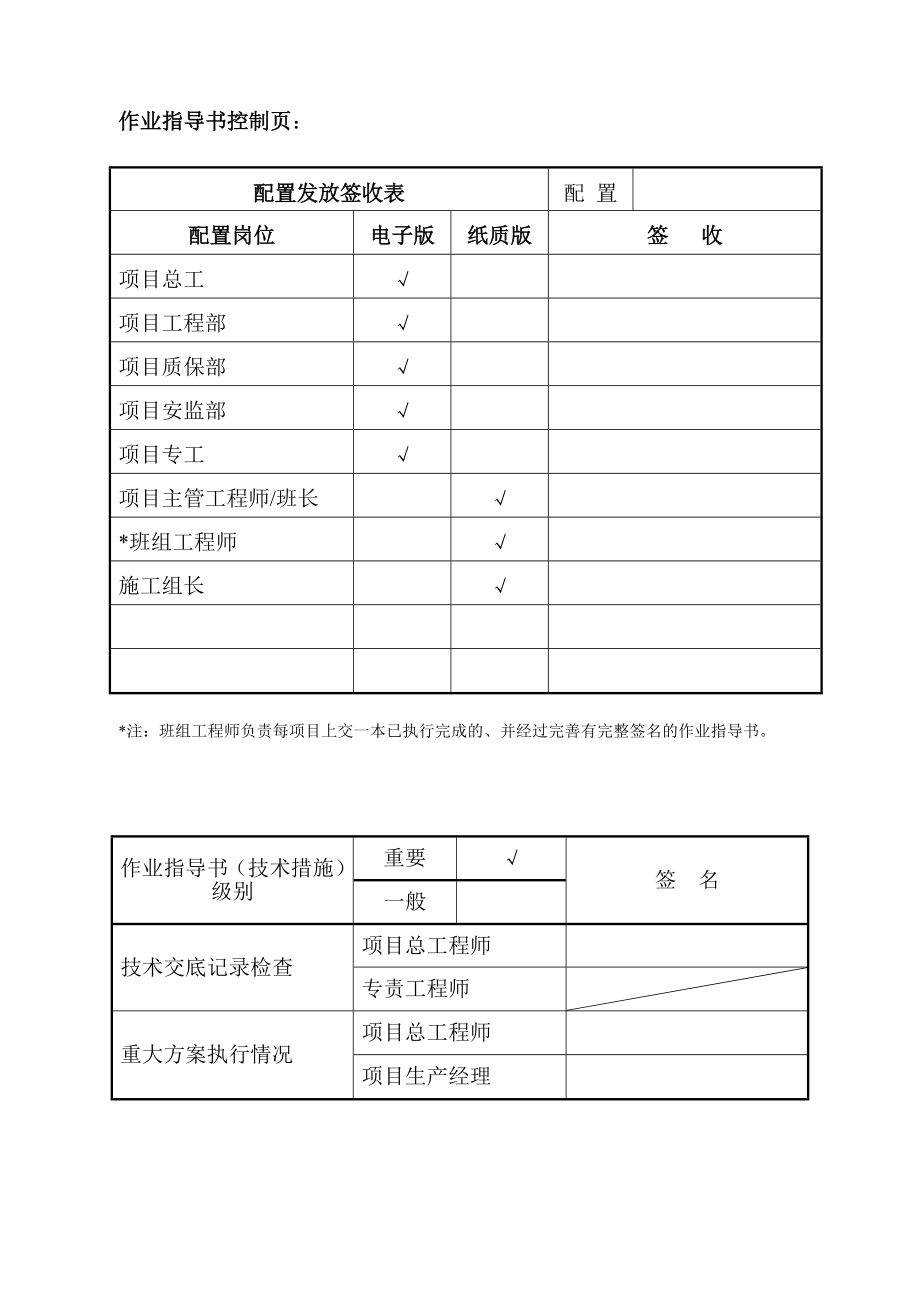 FZQ2000Z附着自升塔吊安装.doc_第2页