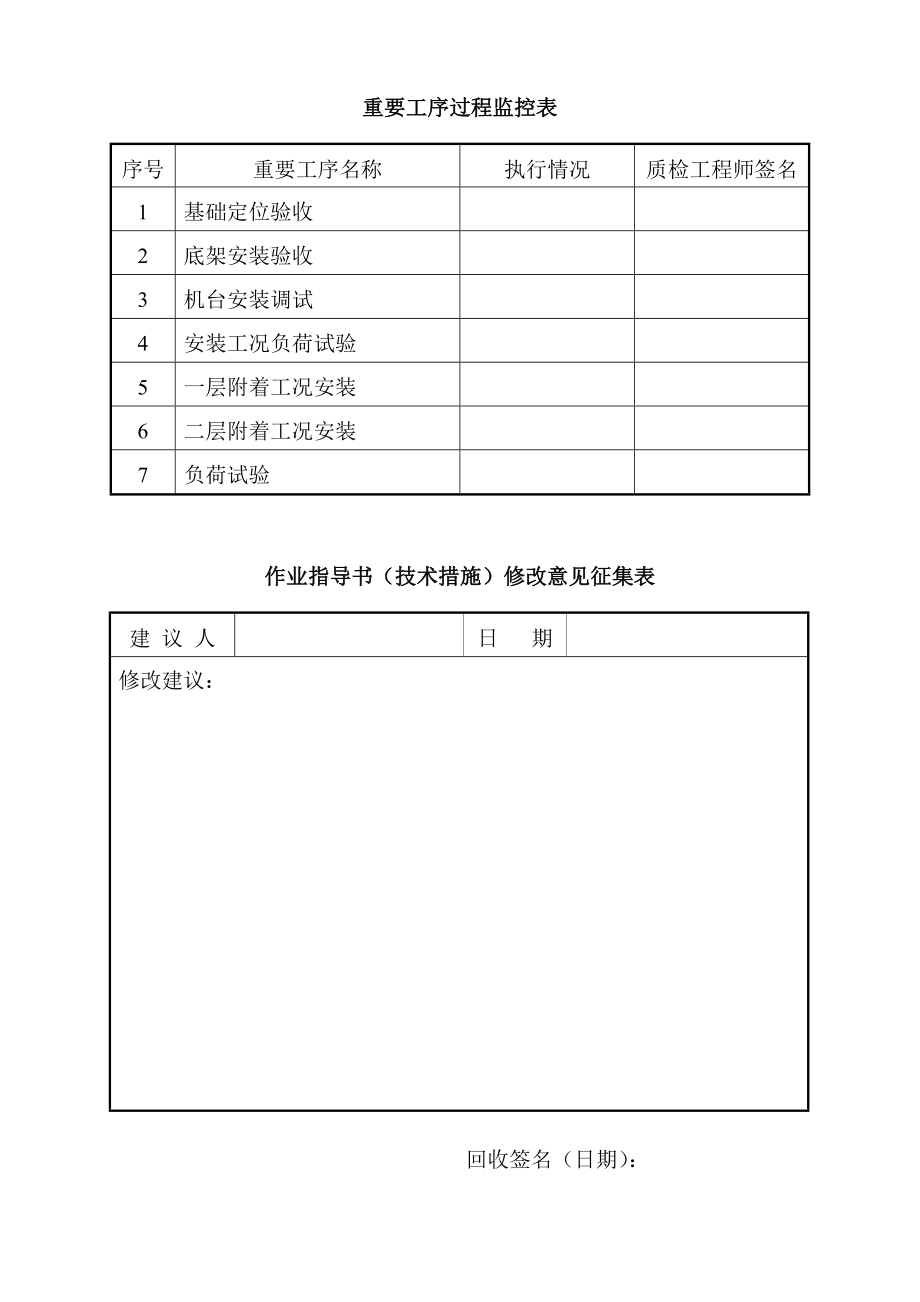 FZQ2000Z附着自升塔吊安装.doc_第3页