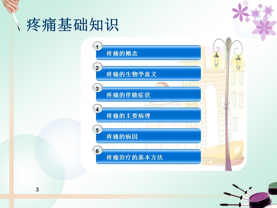 术后疼痛管理.ppt_第3页