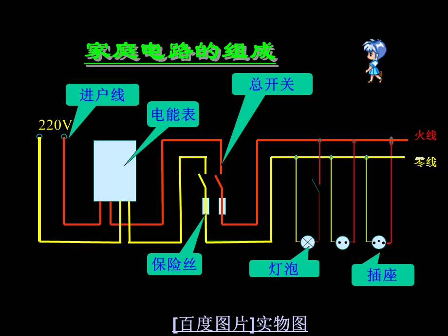 全国中小学“教学中的互联网搜索”优秀教学案例评选课件.ppt_第2页