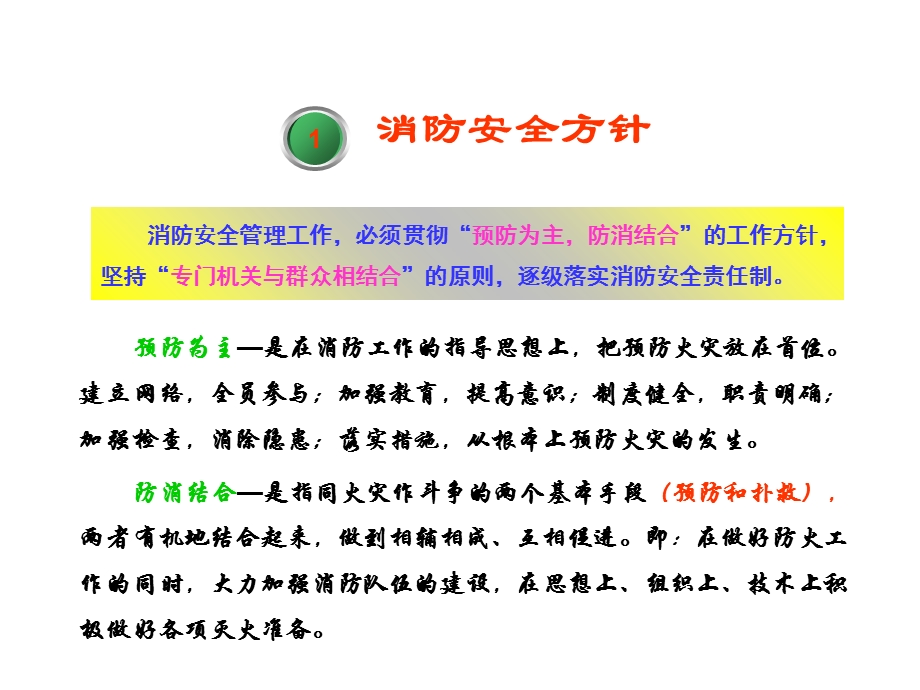 消防安全管理措施.ppt_第2页