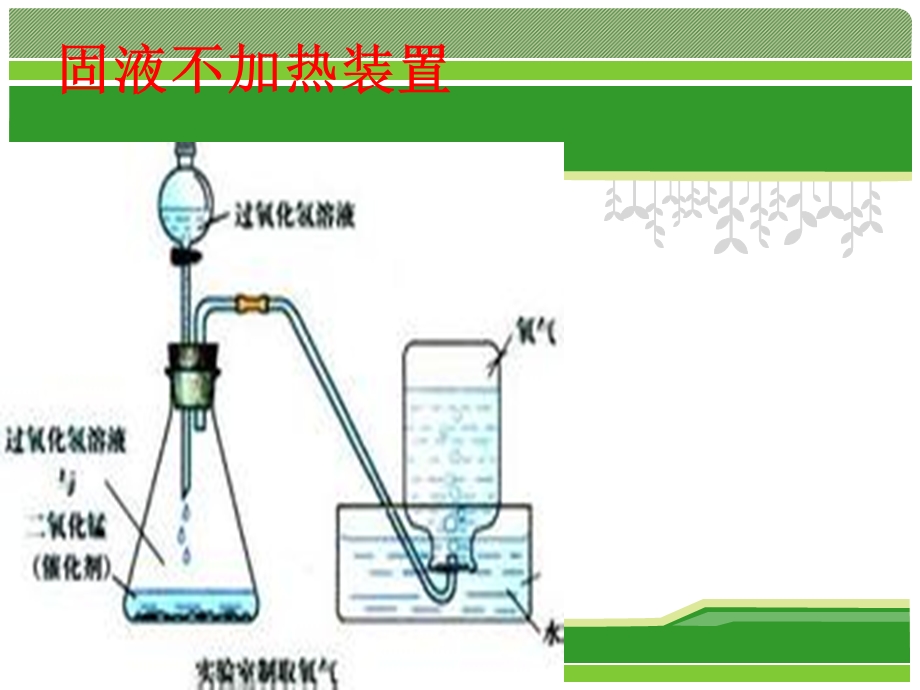 制取氧气高锰酸钾.ppt_第2页