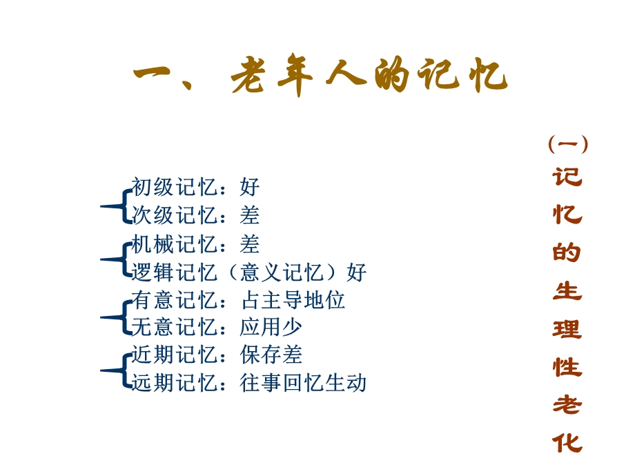 老年人的心理卫生.ppt_第3页