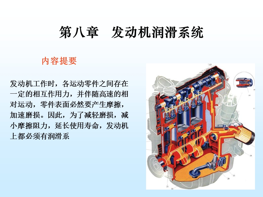 第八章发动机润滑系统.ppt_第1页