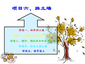 公路工程检测技术挡土墙19P.ppt