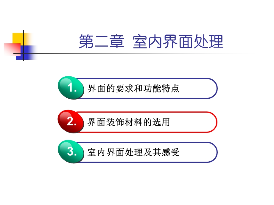 第二章室内界面处理.ppt_第1页