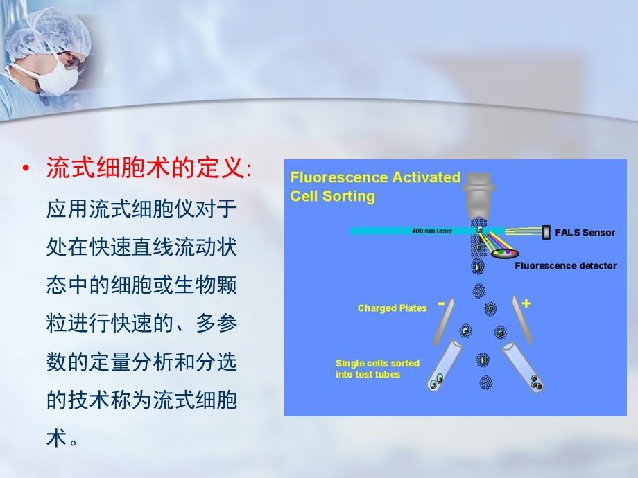 流式细胞仪概述.ppt_第3页