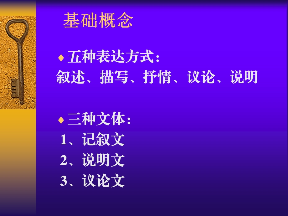 说明文知识讲解.ppt_第3页