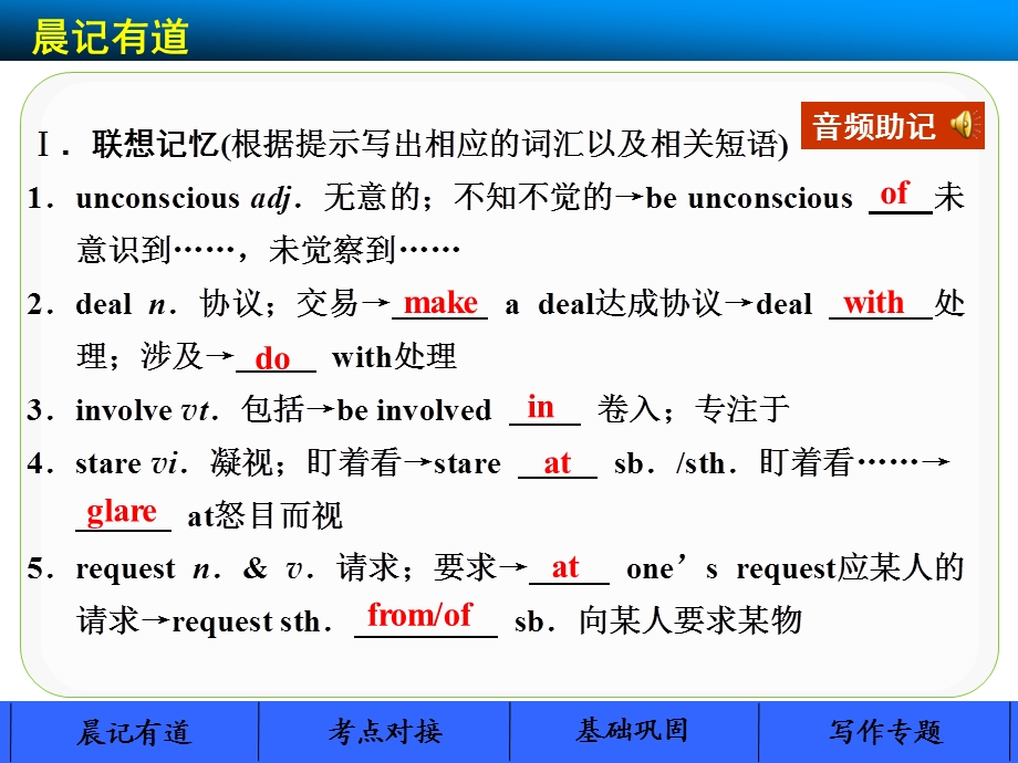 TB4Module3BodyLanguageandNon.ppt_第2页