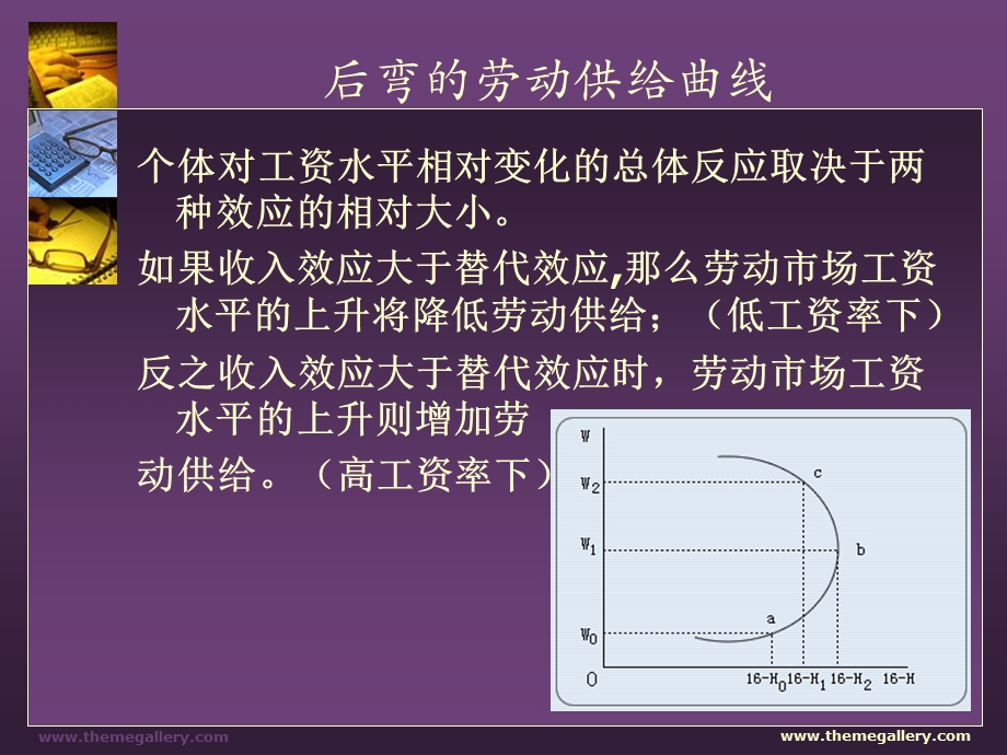 劳动经济学生命周期理论.ppt_第3页