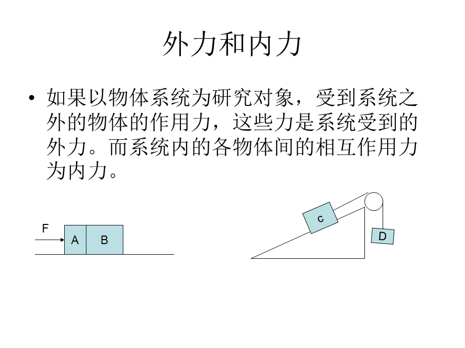 连接体与隔离体.ppt_第3页