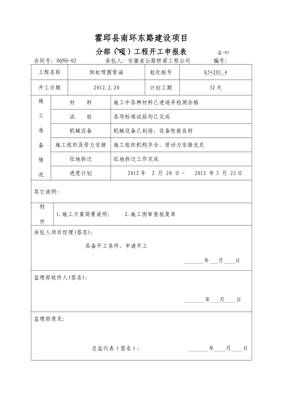 K5201.4倒虹吸开工报告.doc_第2页