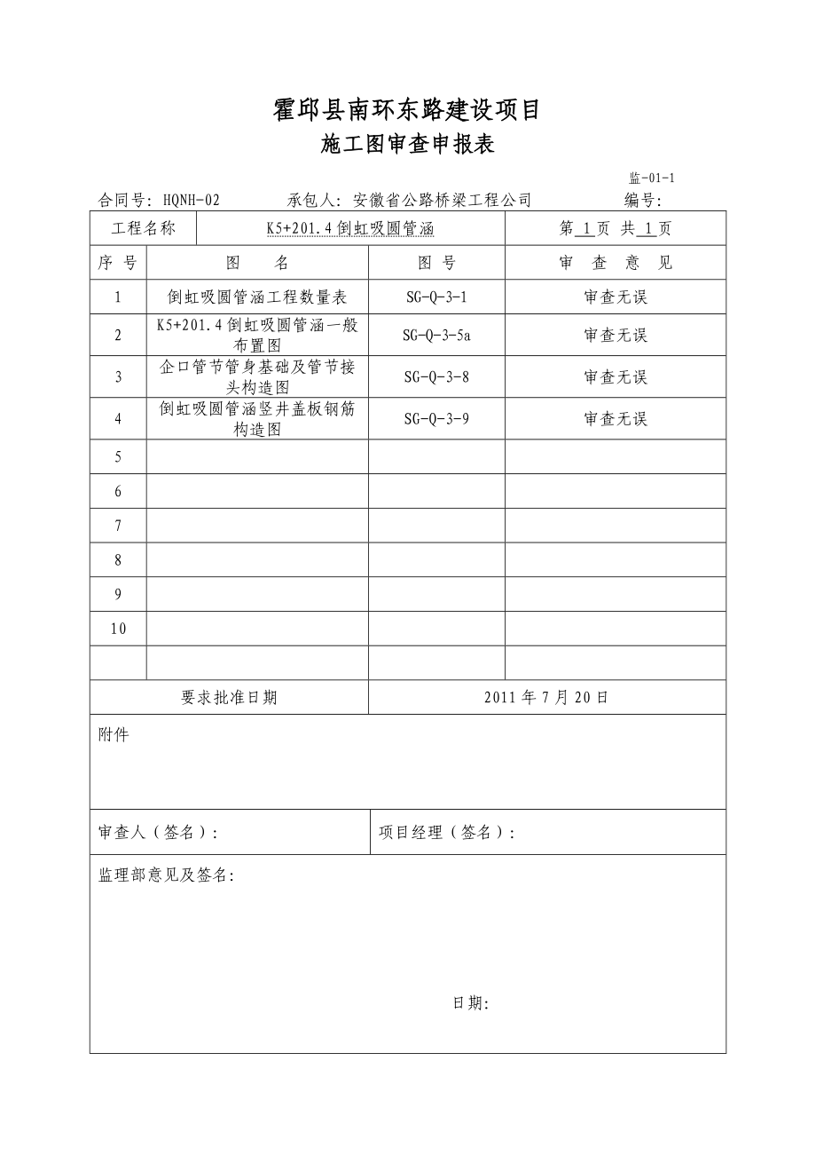 K5201.4倒虹吸开工报告.doc_第3页