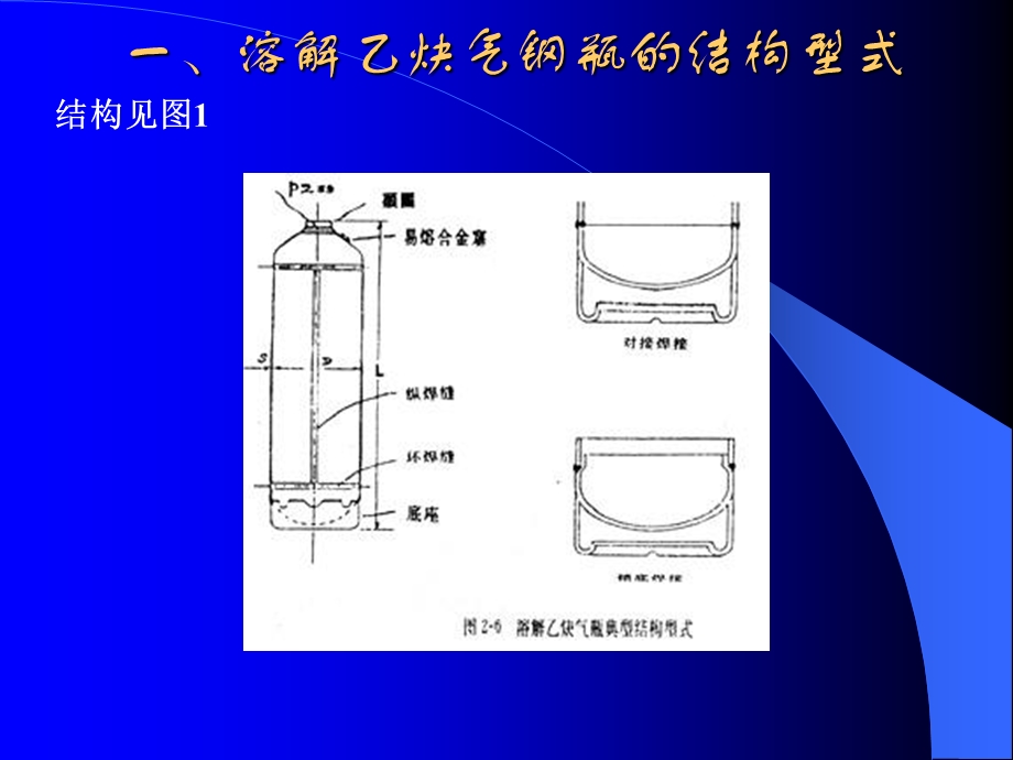 溶解乙炔气瓶制造讲议.ppt_第3页