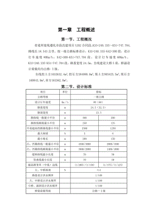 tp邦宽线监理规划.doc