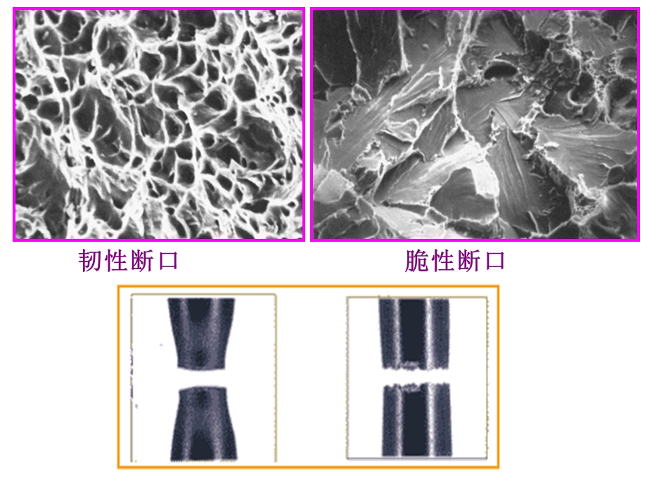 金属材料的塑性变形与再结晶.ppt_第3页