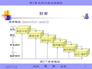 软件需求分析与建模.ppt