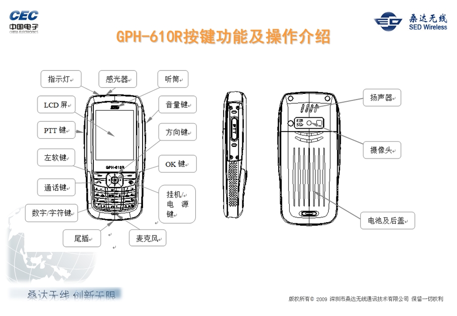 桑达GPH610R用户使用手册.ppt_第3页