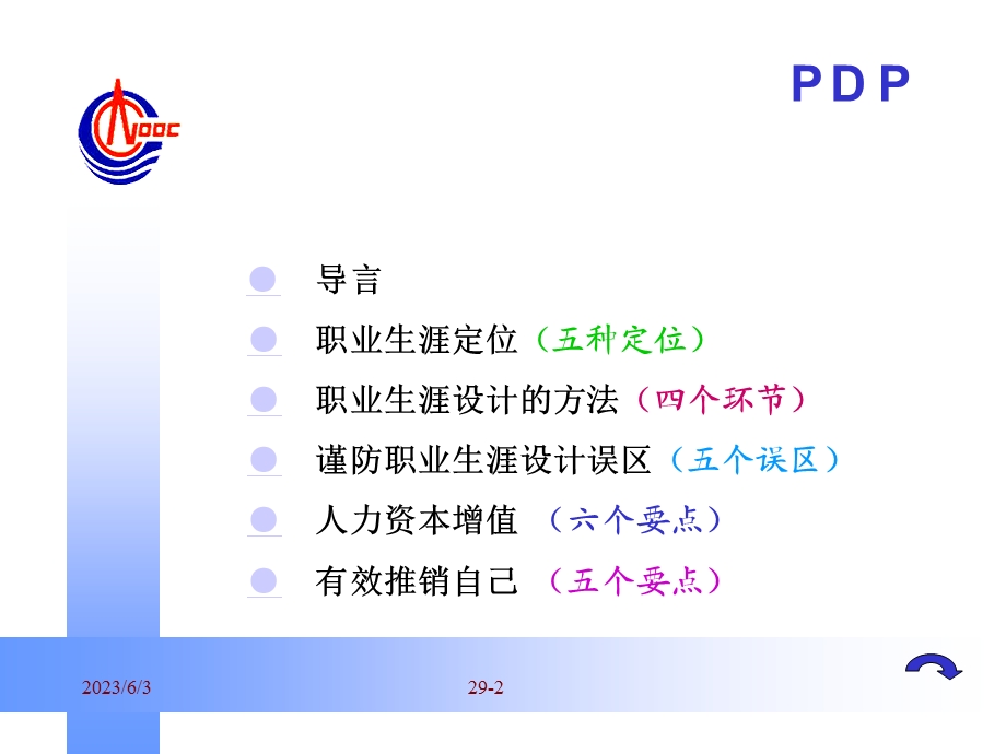 0621PDP职业生涯设计.ppt_第2页