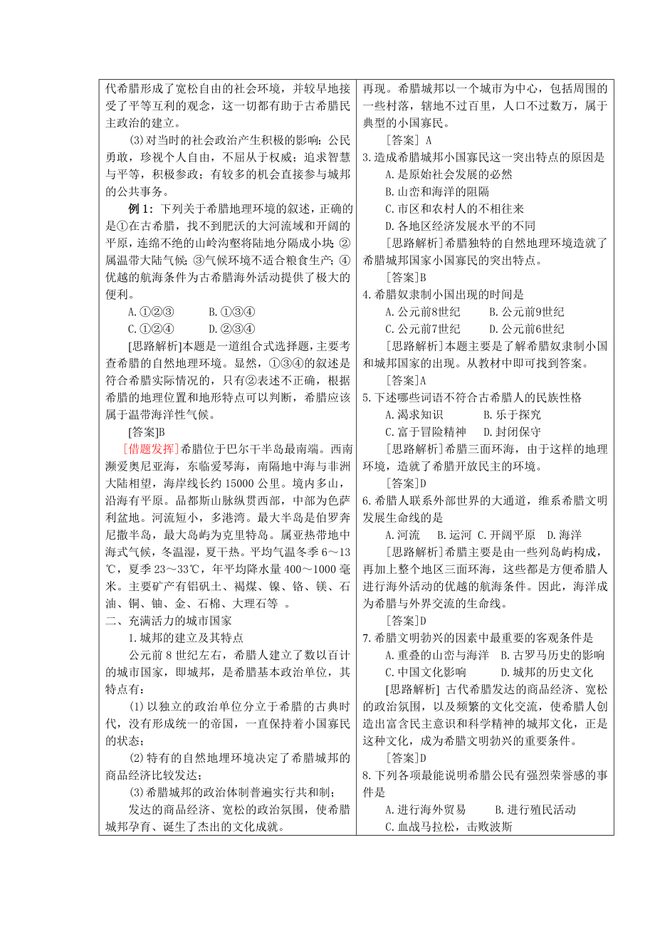 优化设计人民一专题六古代希腊、罗马的政治文明.doc_第2页