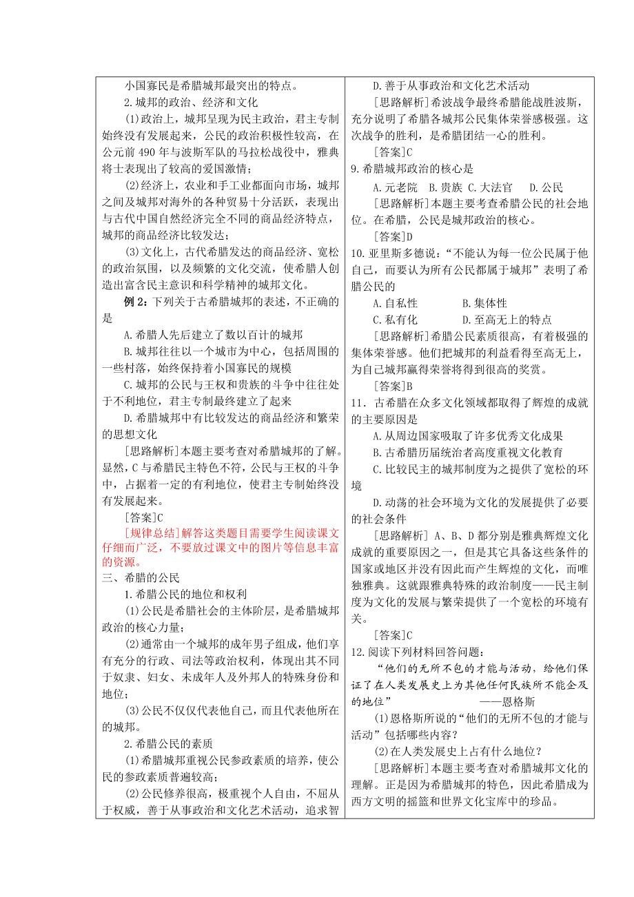 优化设计人民一专题六古代希腊、罗马的政治文明.doc_第3页