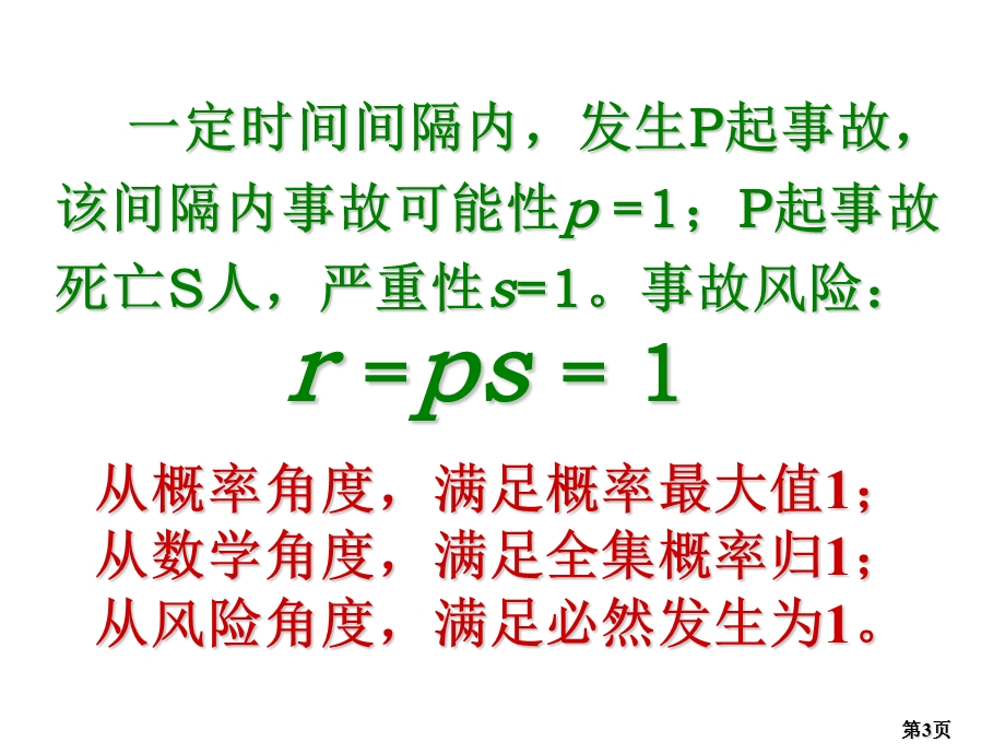 张兴凯在中国安全生产协会专家委员会成立大会上的发言.ppt_第3页