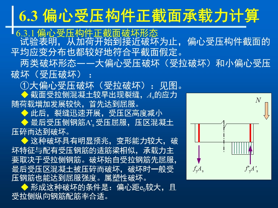 轴向受力构件2-偏心受压柱.ppt_第2页