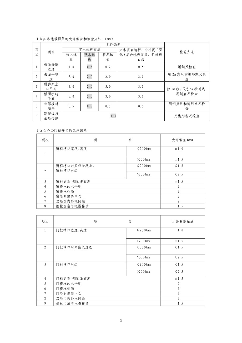 ml装饰工程质量验收标准(包括细部尺寸允许偏差).doc_第3页