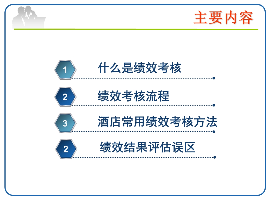 酒店员工绩效考核培训(PPT).ppt_第2页