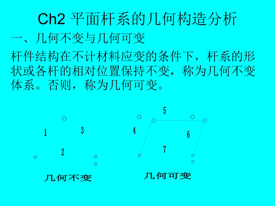 结构力学上复习.ppt_第1页