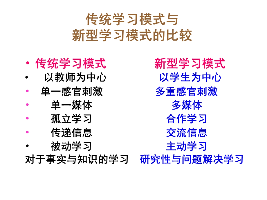 教师教学实践评优活动.ppt_第3页