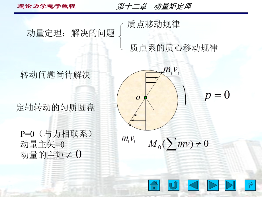 十二章动量矩定理.ppt_第2页