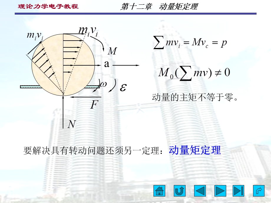 十二章动量矩定理.ppt_第3页