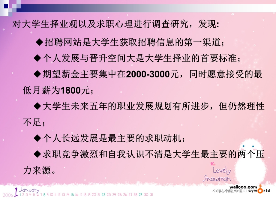 求职观念与求职准.ppt_第2页