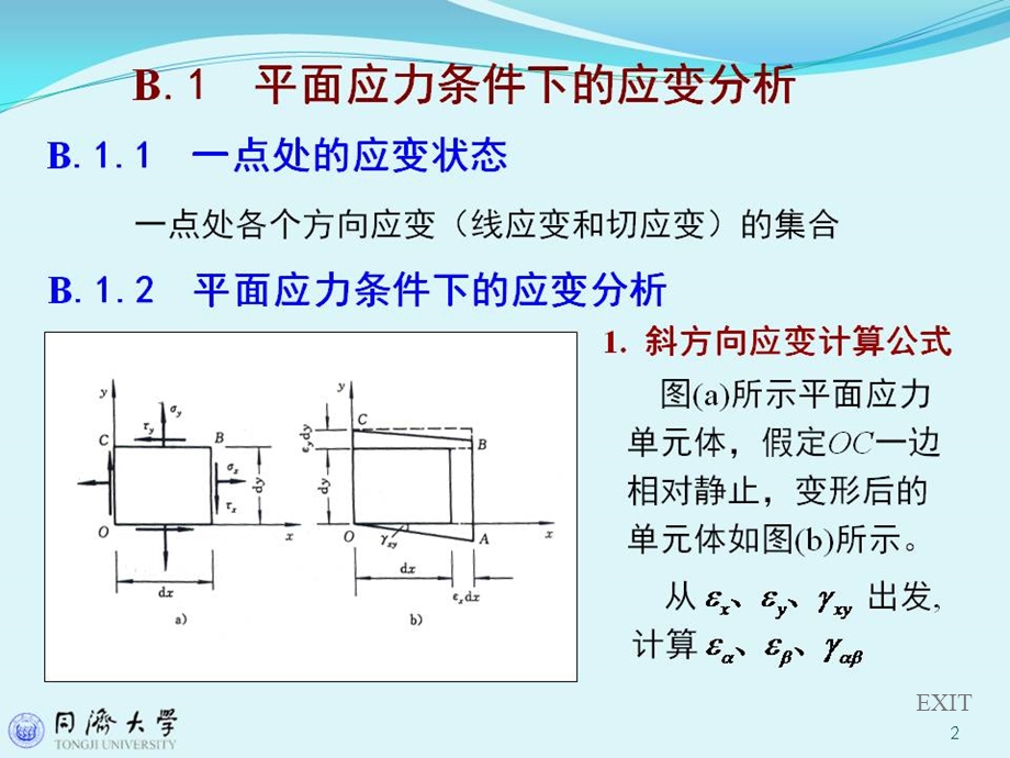 附录B平面应力条件下的应变分析.ppt_第2页