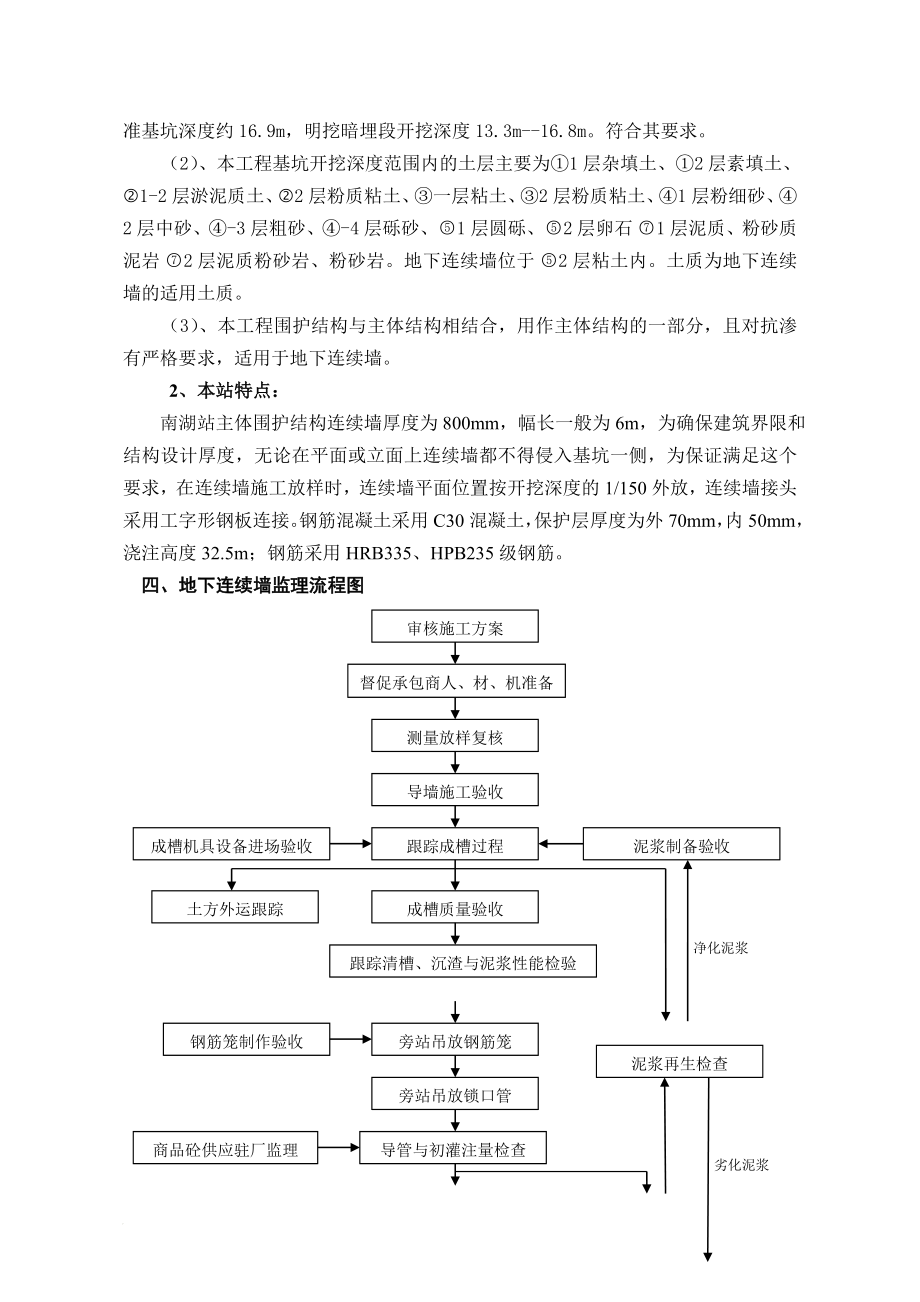 j地连墙监理细则.doc_第3页