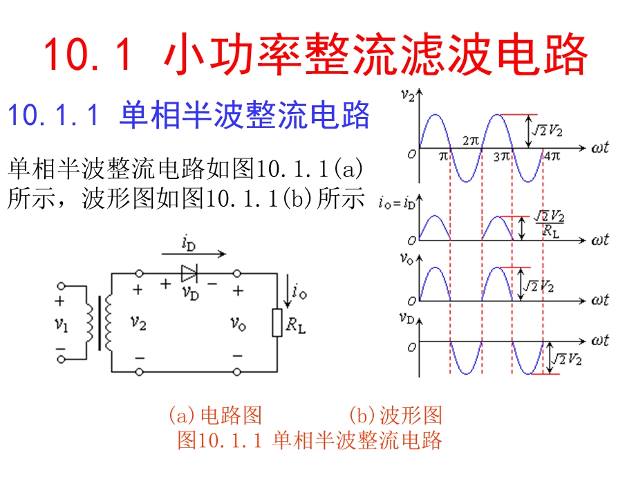 直流稳压电源(全).ppt_第2页