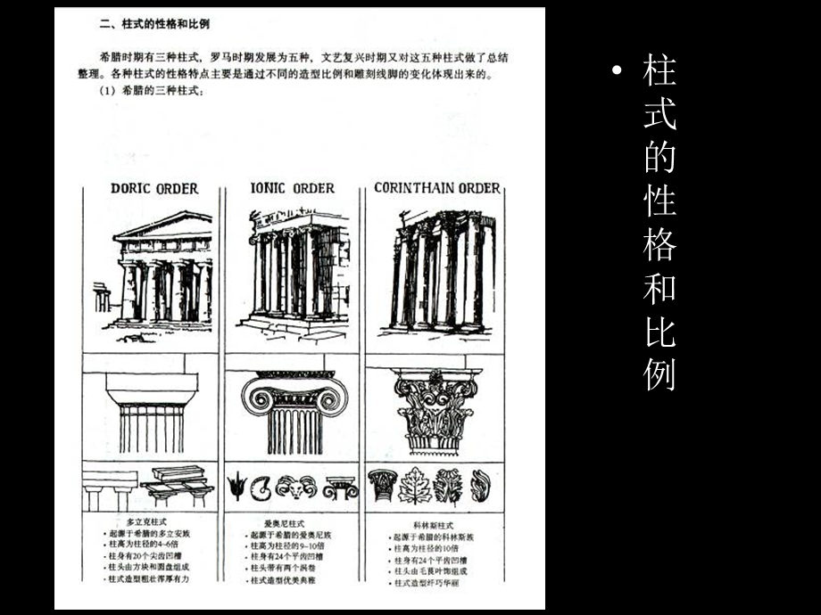 西方古典柱式详解.ppt_第3页