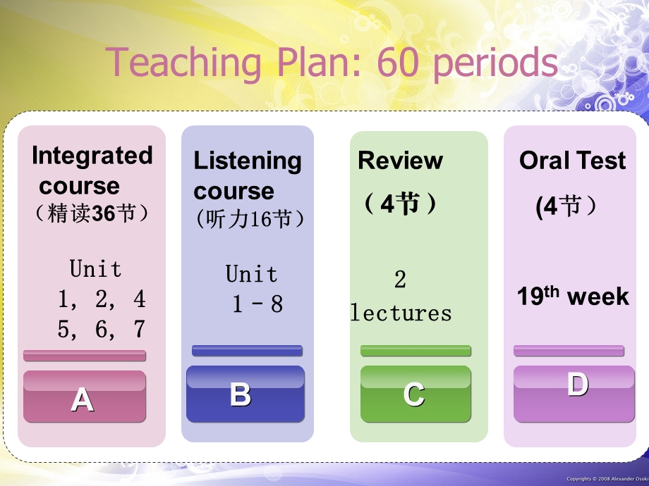 Unit1Friendship.ppt_第2页