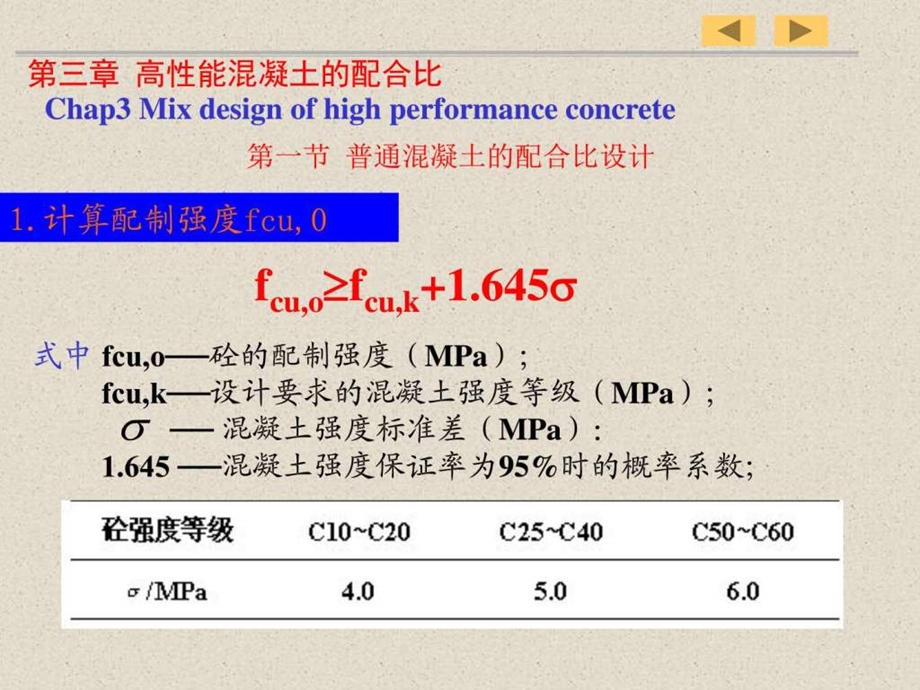 chap3高性能混凝土配合比设计图文.ppt.ppt_第1页