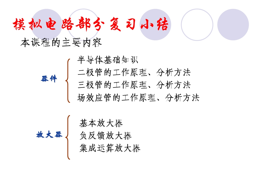 模拟电路部分小结.ppt_第1页