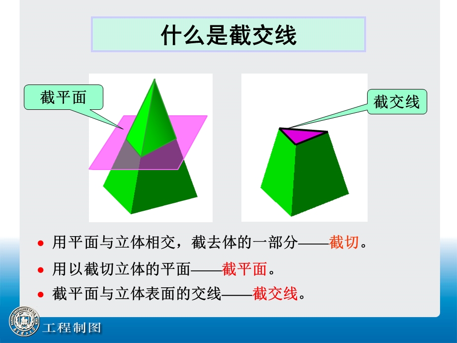 南理工工程制图第4讲立体表面的截交线.ppt_第2页