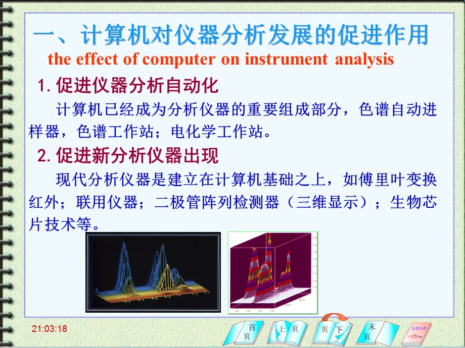 第二章计算机与仪器分析.ppt_第2页