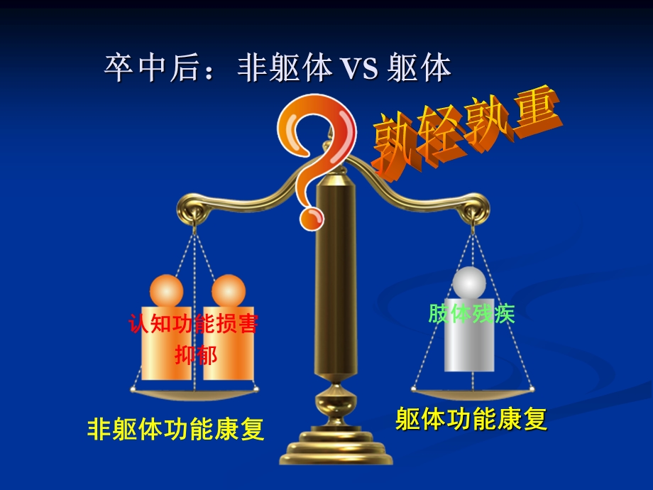 血管认知功能障碍.ppt_第3页