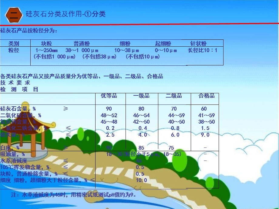 硅灰石(wollastonite).ppt_第3页