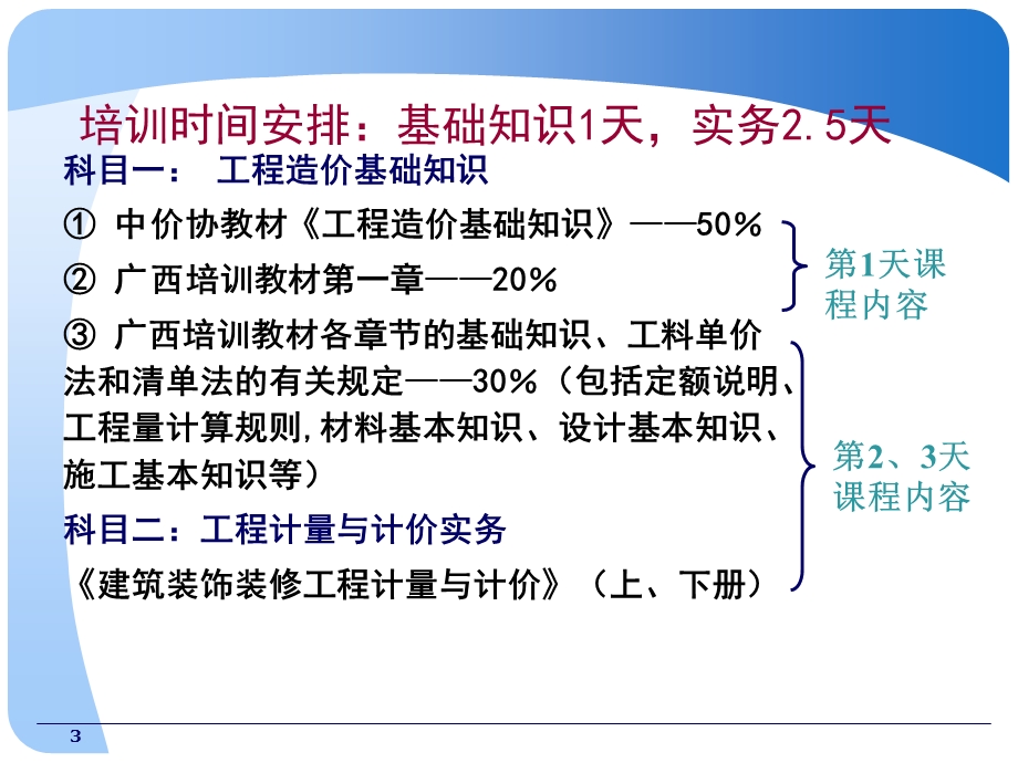 广西造价员考试辅导培训建筑装饰装修工程计量与计价 .ppt_第3页