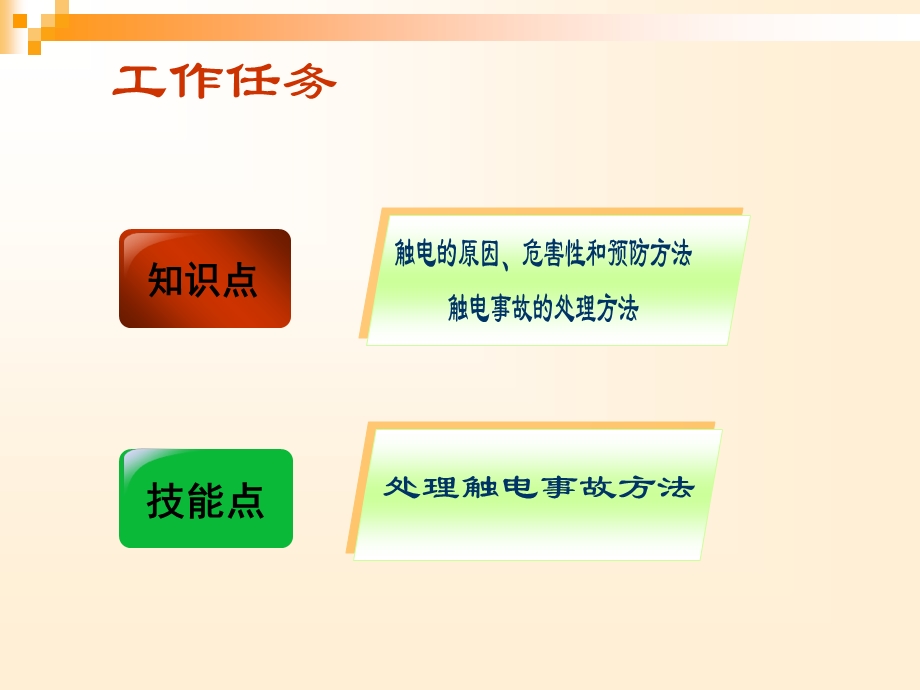 煤矿供电项目八.ppt_第3页